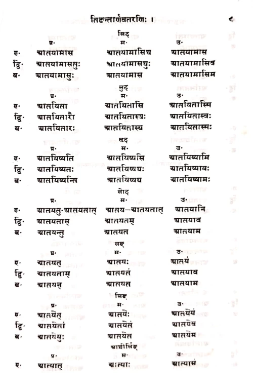 Tidantarnavatarnih ( Brihattamdhaturupakosham)